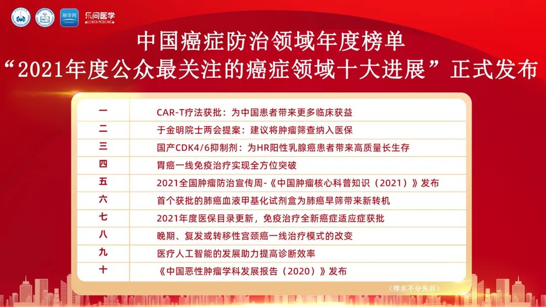 肺癌血液甲基化诊断试剂盒