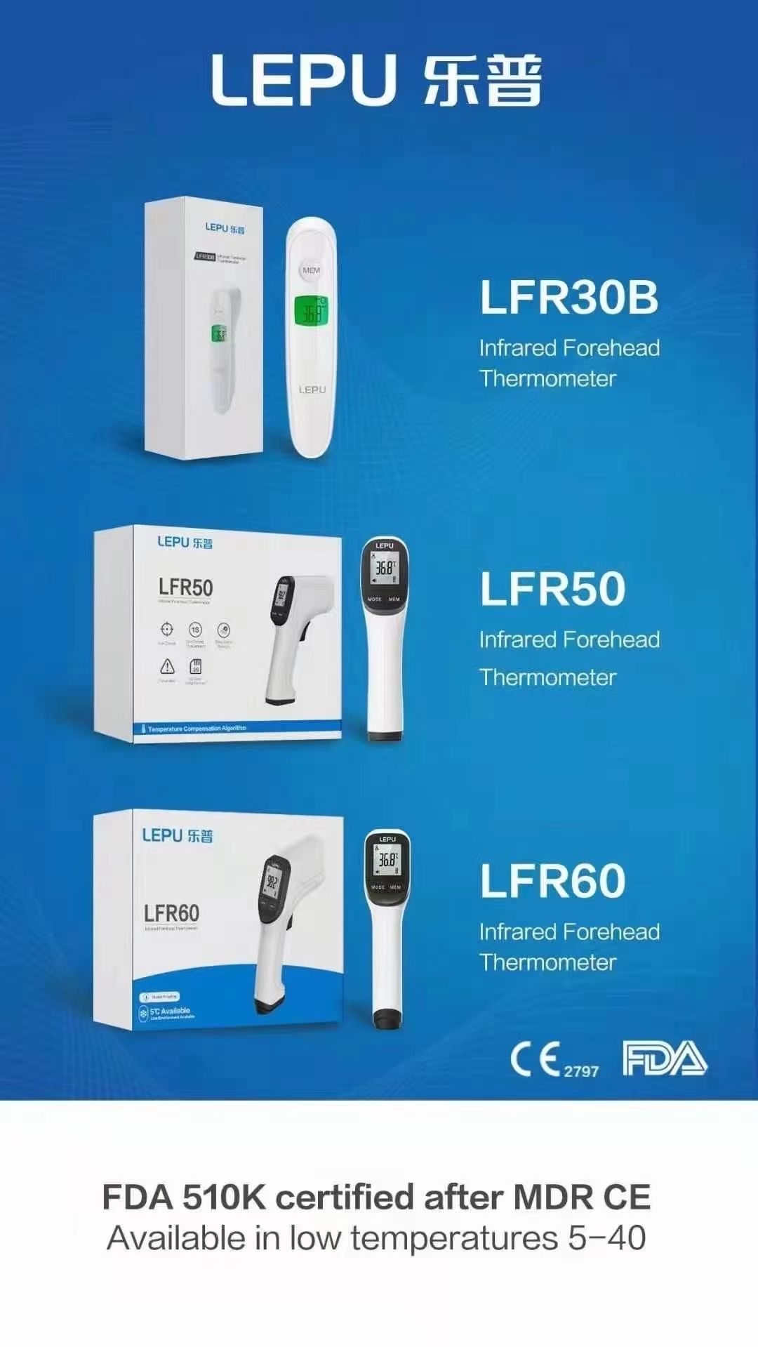 狗万是什麽意思乐普红外额头温度计获得FDA批准