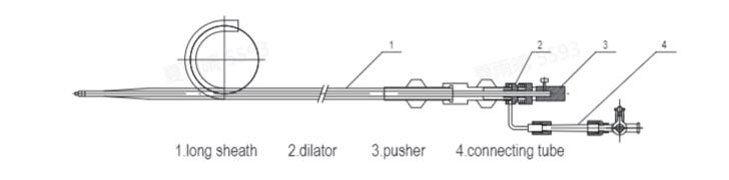 Memopart